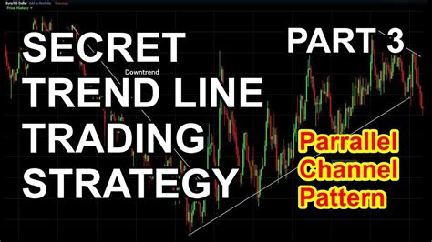 3 Best Trend Lines Trading Strategy Continuos Trendline Pattern