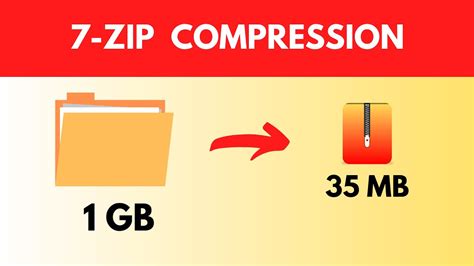 7zip 7z Compress Files To Small Size How To Install 7zip 7zip