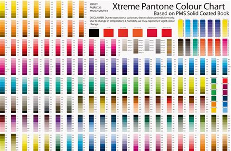 Full Pantone Colour Chart