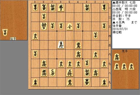 We did not find results for: 【藤井聡太七段vs西尾明六段】棋譜解説!第77期順位戦C級1組3回 ...