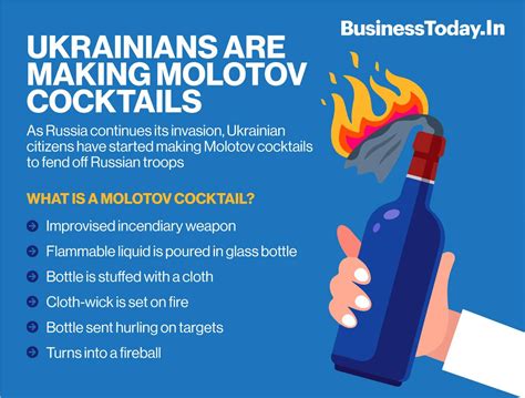 Ukrainians Are Making Molotov Cocktails Heres Why Businesstoday
