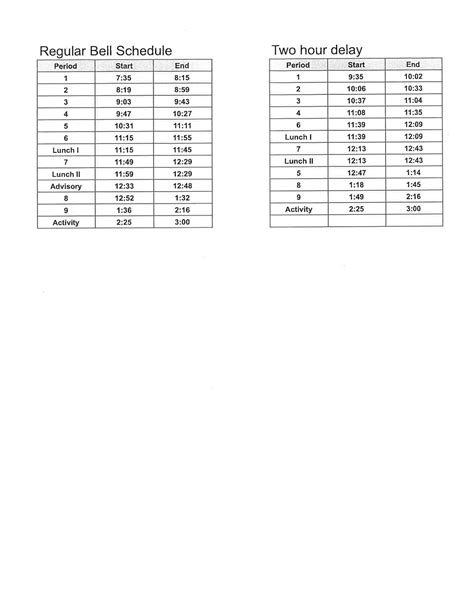 Bell Schedule – Students – Massena High School
