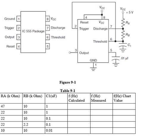 Lab 5 555 Clock Timer And Dc Motor Speed