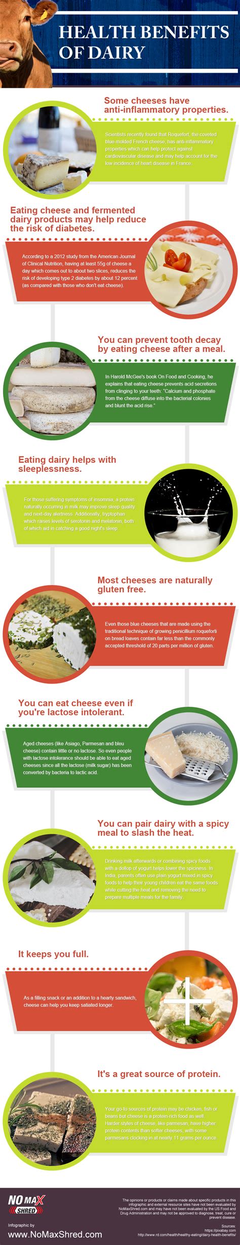 Health Benefits Of Dairy Infographic