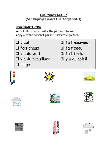 Simple Weather French Primary Resource By Jocov Teaching Resources