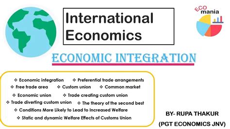 Economic Integration Customs Unions And Free Trade Areas