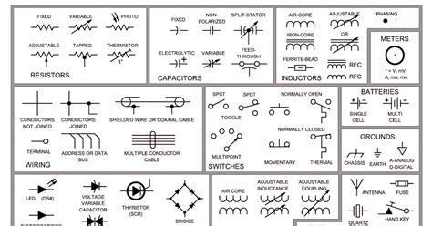 Automotive wiring diagrams and electrical symbols. Control Wiring Diagram Symbols - Wiring Diagram And Schematic Diagram Images