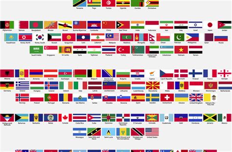World Countries Alphabetically