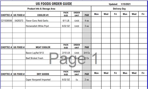 Restaurant Kitchen Order Guide Template Excel Chefs Resources