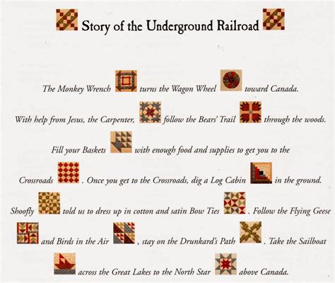 Underground Railroad Quilt Blocks 1 To 9 Underground