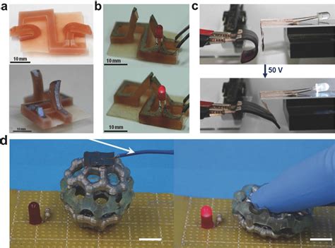 3d Printing Of Flexible Electronic Devices Yang 2018 Small