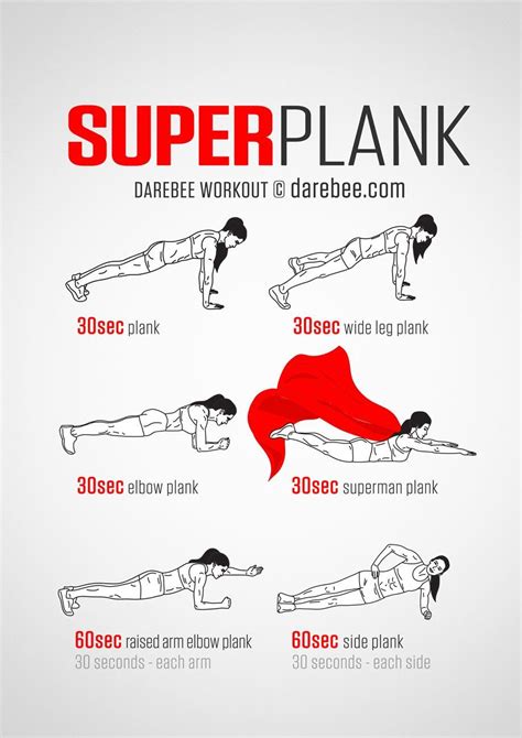 20 Stomach Fat Burning Ab Workouts From Get Fit Plank