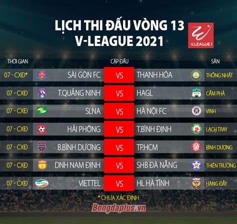 Giải bóng đá hạng nhất quốc gia (vietnamese national football first league gọi tắt là v.league 2) là. Lịch thi đấu V.League 2021 giai đoạn 1