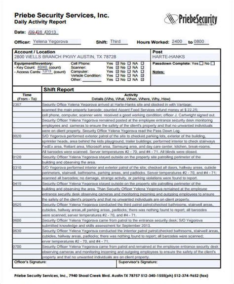 Security Guard Daily Activity Report Template Charlotte Clergy Coalition