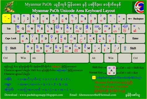 Windows Xp 7 8 Myanmar Paoh Unicode Area Keyboard ပအိုဝ်း It လူငယ်များ