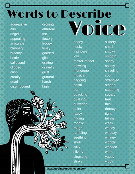 Words To Describe Voice Infographic Robin Woods Fiction
