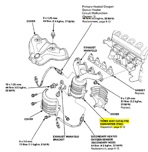 1998 Honda Civic Exhaust System Diagram View All Honda Car Models And Types