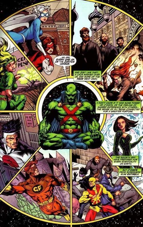 Who is the most annoying superhero? Is Martian Manhunter the weakest superhero in the DC ...
