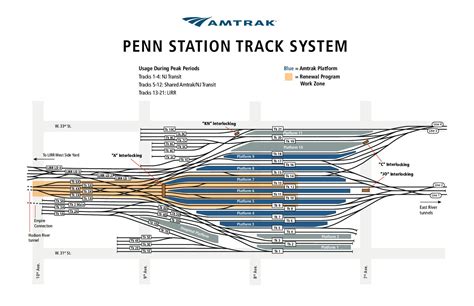 Penn Station Subway Map Penn Station Track Map New York Usa