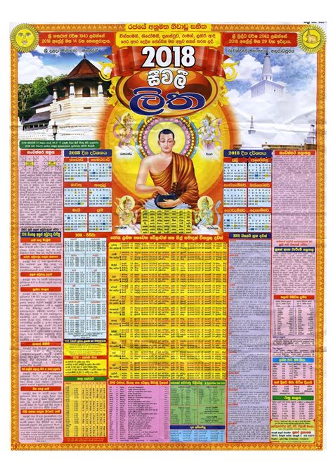 Sinhala And Tamil New Year 2021 Litha According To The Sinhala