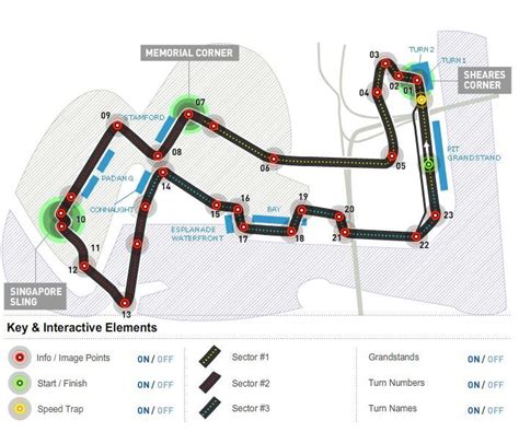 Singapore Formula 1 Track Map
