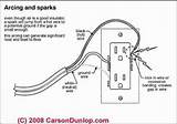 Junction Box Electrical Wiring
