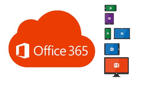 Windows 365 securely streams your desktop, apps, settings, and content from the microsoft cloud to your devices to provide a personalized windows experience. Open LMS - Office 365