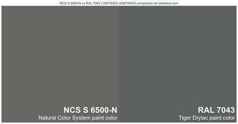 Natural Color System NCS S 6500 N Vs Tiger Drylac RAL 7043 138 70043