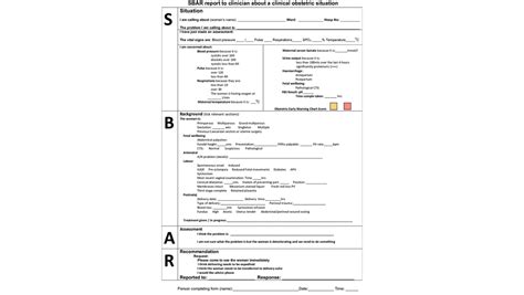 Example Of Sbar Maternity Handover Sheet From The Prompt Course Manual