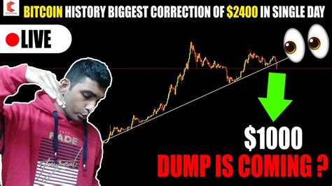 BITCOIN HISTORY BIGGEST DROP 2400 In A Single Day IS BTC DUMP TO