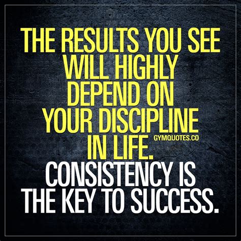 The Results You See Will Highly Depend On Your Discipline
