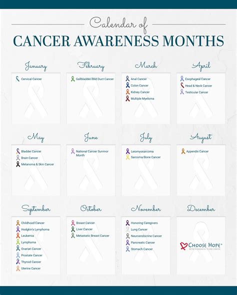 Cancer Awareness Month Calendar And Ribbon Color Choose Hope