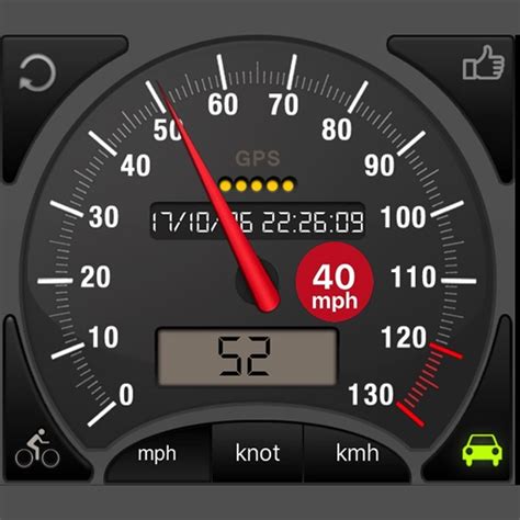 Speedometer ⊲ By Unicom Technology
