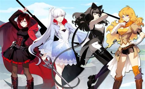 Rooster Teeth Will Bring Popular Anime Series ‘rwby To Movie Theaters