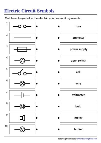 Electric Circuit Symbols Circuit Diagram