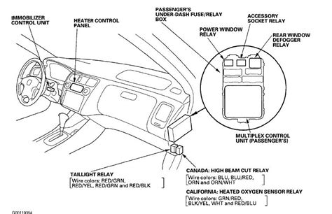 Honda accord 1994 shop manual. 2001 Honda Accord Tail Lights Wiring Diagram | Fuse Box ...