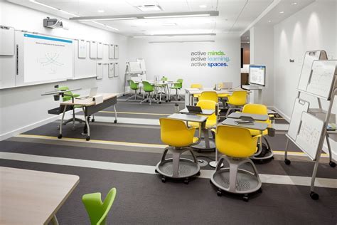 Active Learning Spaces — Machabee Office Environments