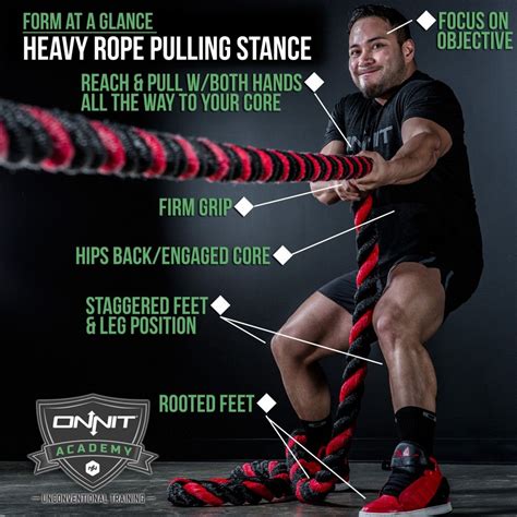 The Top 24 Battle Rope Exercises For Conditioning Battle