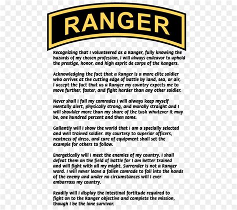 Army Rangers Creed