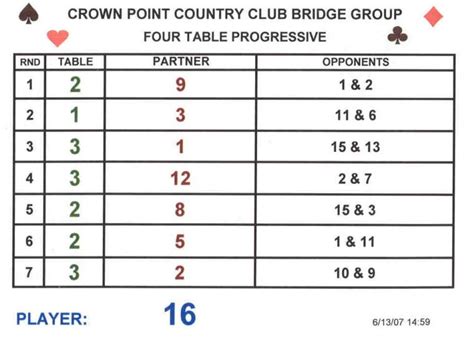 Free Printable Bridge Tallies For 2 Tables Welcome To Our Printable