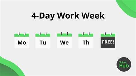 Our Experience With 4 Day Work Week So Far Talenthub