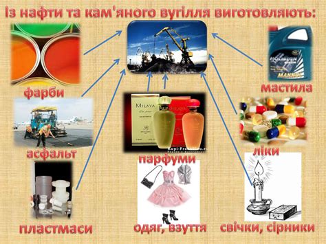 Аквіта́нський нафтогазоно́сний басе́йн — басейн, що знаходиться на півдні франції та в акваторії біскайської затоки. Презентація до уроку Уявлення про горючі корисні копалини ...