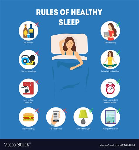 Cartoon Rules Healthy Sleep Infographics Vector Image