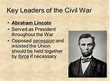Images of Civil War Leaders