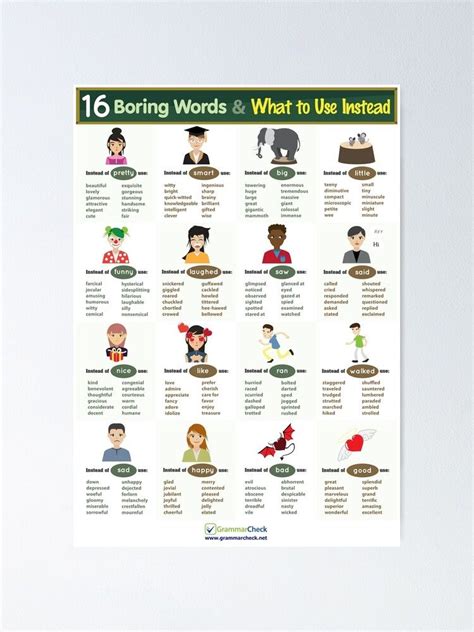 Boring Words Poster By Grammarcheck Good Vocabulary Words Essay Writing Skills Good Vocabulary