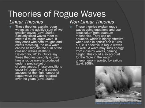 Ppt Rogue Waves Powerpoint Presentation Free Download Id2486386