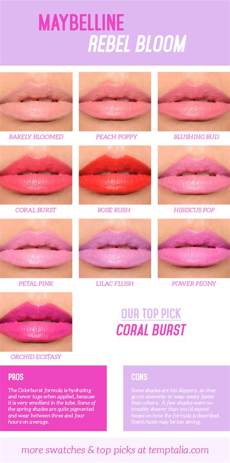 Round Up Maybelline Color Sensational Rebel Bloom Lip Colors Overview