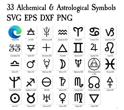 33 Alchemical And Astrological Planetaryzodiac Symbols Etsy