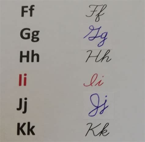 One of 26 cursive alphabet worksheets. writing - The correct capital G and J in cursive - English ...