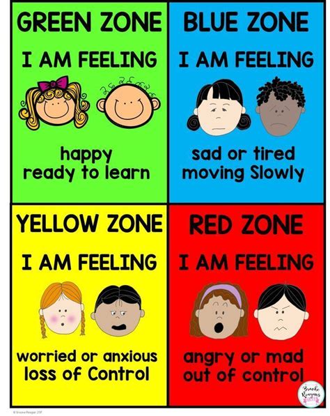 Calm Down Corner Area Calming Strategies Poster And Calm Down Tools Social Emotional